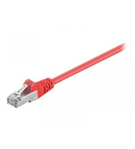 Cablu de retea goobay - 1,5 m - rosu